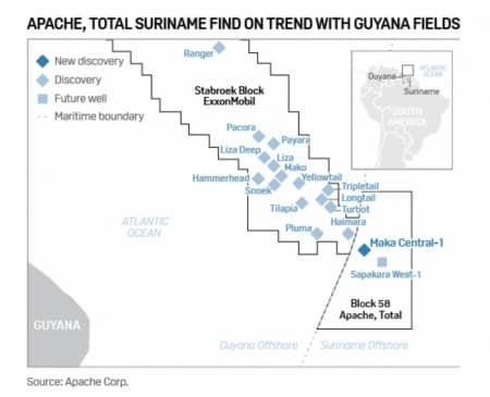 How Important Is The Suriname Oil Discovery?